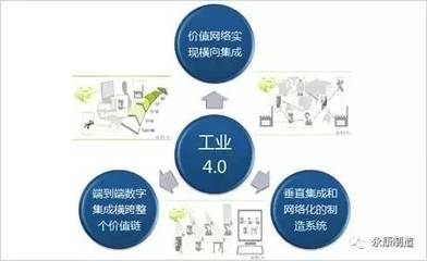 王力集團攜手海爾打造門業(yè)互聯(lián)網(wǎng)工廠，共推物聯(lián)網(wǎng)技術研發(fā)新篇章