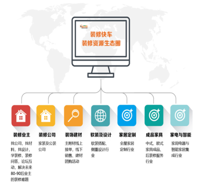 互聯(lián)網(wǎng)時代下的公司運營項目 機遇、挑戰(zhàn)與創(chuàng)新路徑