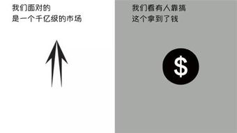 一圖看破 那些年互聯(lián)網(wǎng)創(chuàng)業(yè)公司吹過的物聯(lián)網(wǎng)技術研發(fā)牛皮